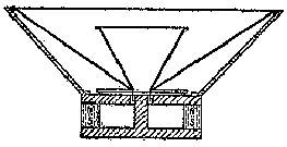 ���������������� ��������, ������ � ��������