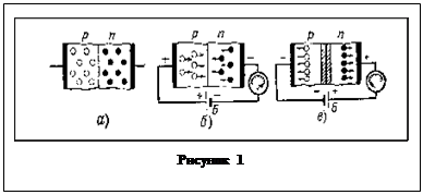 �������:  
������� 1

