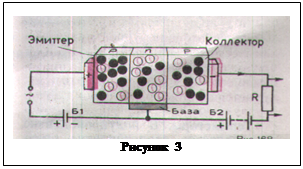 �������:  ������� 3