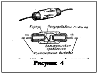 �������:  ������� 4