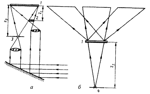 ���. 8.16. ������ � �������������� ������������ ����������� � ��������������� ���������� � ������ �������
