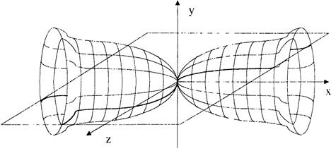 ��� 9 1 ������ ���������� ������� ��������� �� ��� � ����� ����������������� ����
