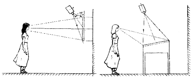 ���. 8.6. ������� ��������������� ��� ������������ � �������������� ������������ ��������������� ���������