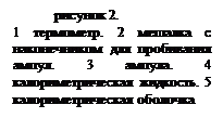 �������: ������� 2.
1 ���������. 2 ������� � ������������ ��� ���������� �����. 3 ������. 4 ����������������� ��������. 5 ����������������� ��������
