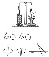 �������������� ������ �� ���������������� ����