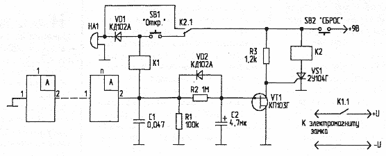 �������������� ������������� ����� �������� �����