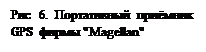 �������: ��� 6. ����������� ������� GPS ����� "Magellan"