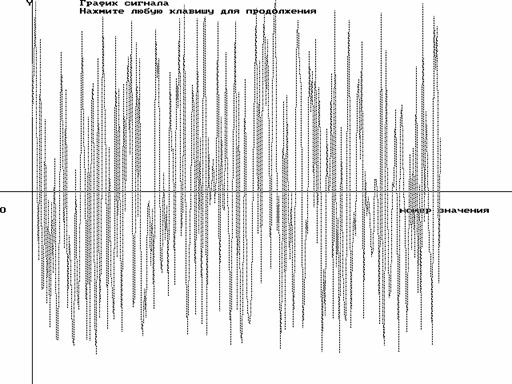 ���������� ������� � ������ �����