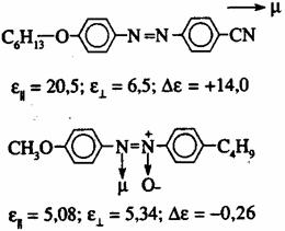 ������ ���������, ������� �������� ������ ����������, ���������, ���� � �� ����������