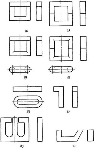 ��������� ��������������� �� �������� � �������������������