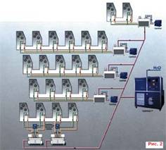 "��������������" ����������� �������