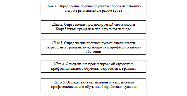 �������:  &amp;#13;&amp;#10;&amp;#13;&amp;#10; &amp;#13;&amp;#10;&amp;#13;&amp;#10; &amp;#13;&amp;#10;&amp;#13;&amp;#10; &amp;#13;&amp;#10;&amp;#13;&amp;#10; &amp;#13;&amp;#10;