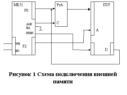 �������:  &amp;#13;&amp;#10;������� 9 ����� ����������� ������� ������&amp;#13;&amp;#10;