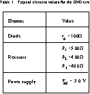 Physical Methods of Speed-Independent Module Design english