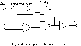 Physical Methods of Speed-Independent Module Design english