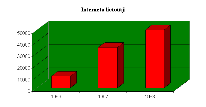 �������� /������/