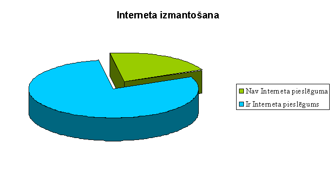 �������� /������/