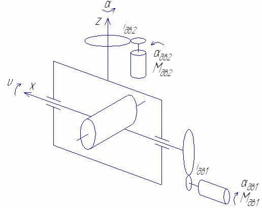 ������� ���������� ���������� ��������� ���������� ��������