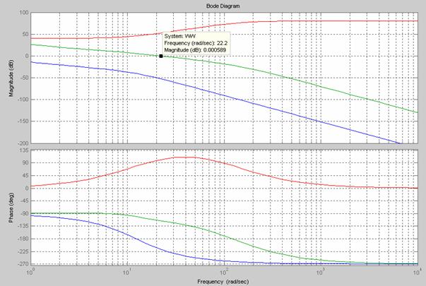 ������� ���������� ���������� ��������� ���������� ��������