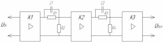 ������� ���������� ���������� ��������� ���������� ��������