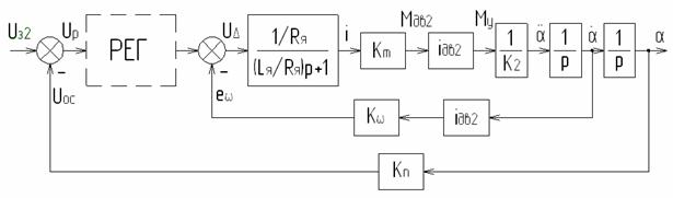 ������� ���������� ���������� ��������� ���������� ��������