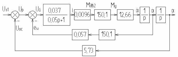 ������� ���������� ���������� ��������� ���������� ��������