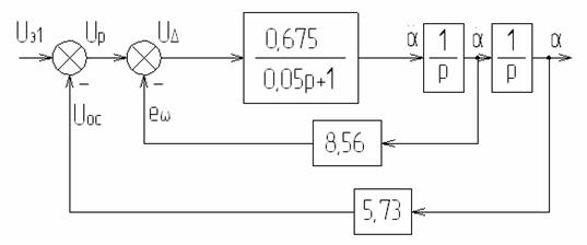 ������� ���������� ���������� ��������� ���������� ��������