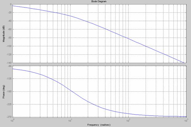 ������� ���������� ���������� ��������� ���������� ��������