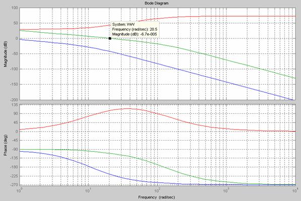 ������� ���������� ���������� ��������� ���������� ��������