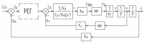 ������� ���������� ���������� ��������� ���������� ��������