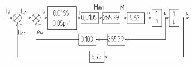 ������� ���������� ���������� ��������� ���������� ��������