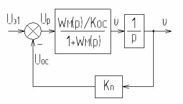 ������� ���������� ���������� ��������� ���������� ��������