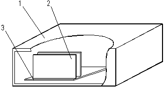 ������������������ �������� ������� ��� ���