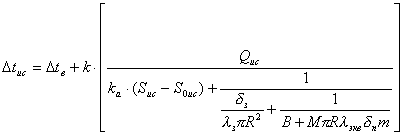 ������������������ �������� ������� ��� ���