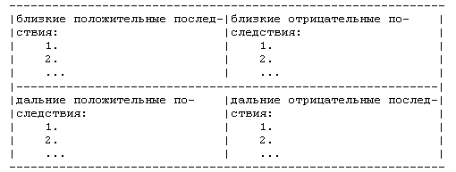 ��������� ������ ���������