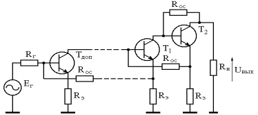 ��������� ������������� ����� �����