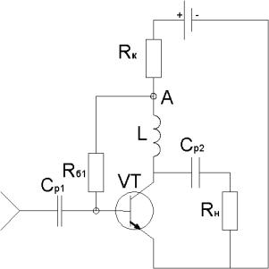 ��������� ������������� ����� �����