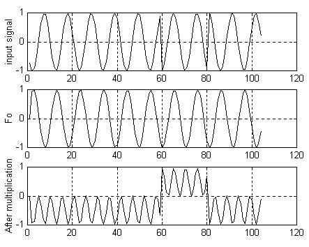 ����������� ����