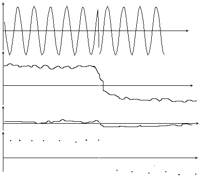 ����������� ����