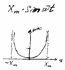 ��������� �� ����������