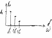 ��������� �� ����������