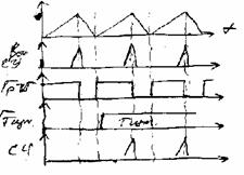 ��������� �� ����������