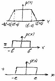 ��������� �� ����������