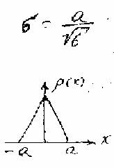 ��������� �� ����������