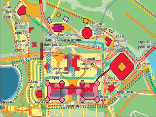 ���������� ��������� ��������� � ��������