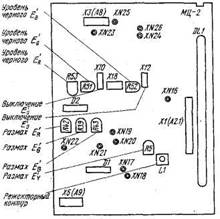 ����������� ������� ����������