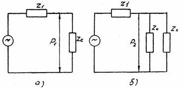 �������� �������������