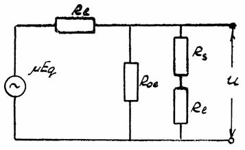 �������� �������������