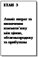 ����-�����: �������: ���� 3


����� ������ �� ���������� ����������� �� �����, ������� ������� �� ���������




