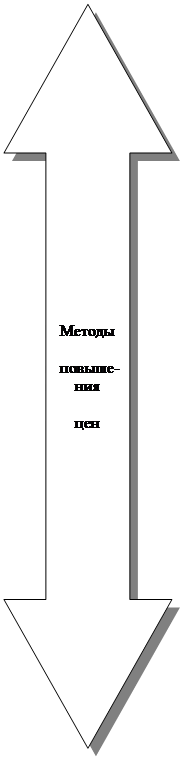 ������� ������� �����/����: ������

 ������-���

���

















